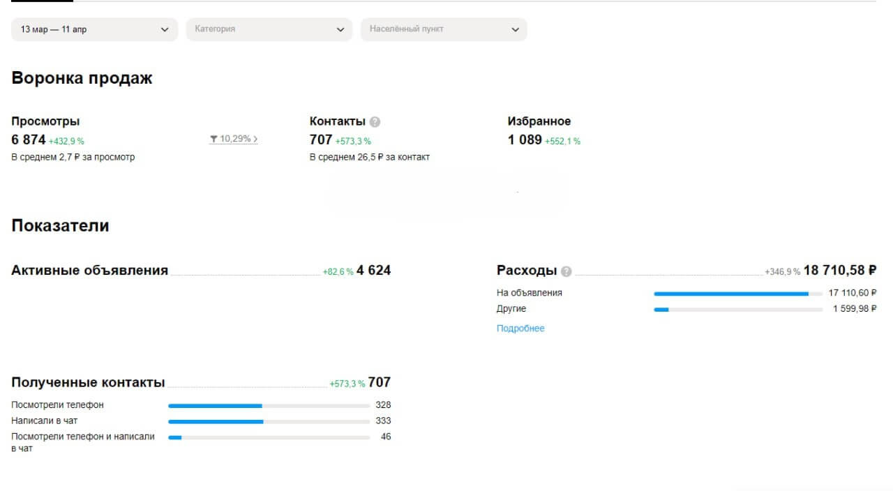 Песок и кирпичный бой