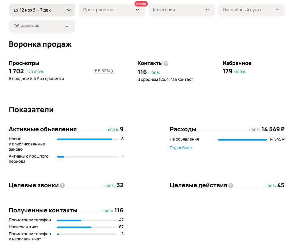 Автосервис